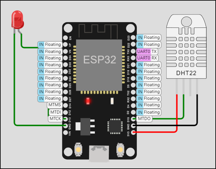 Control Tower Sensors