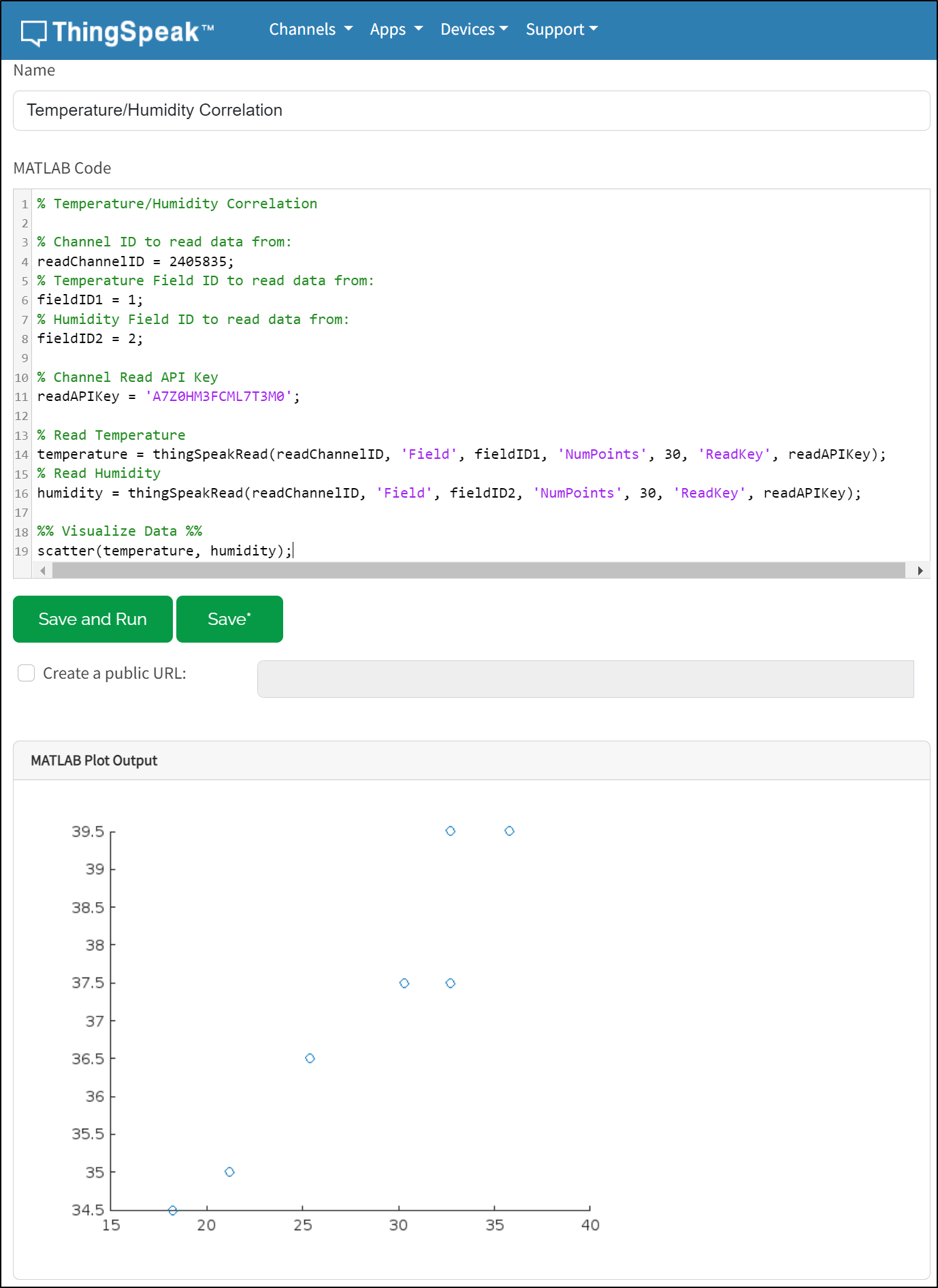 MATLAB Humidity Temperature Visualization