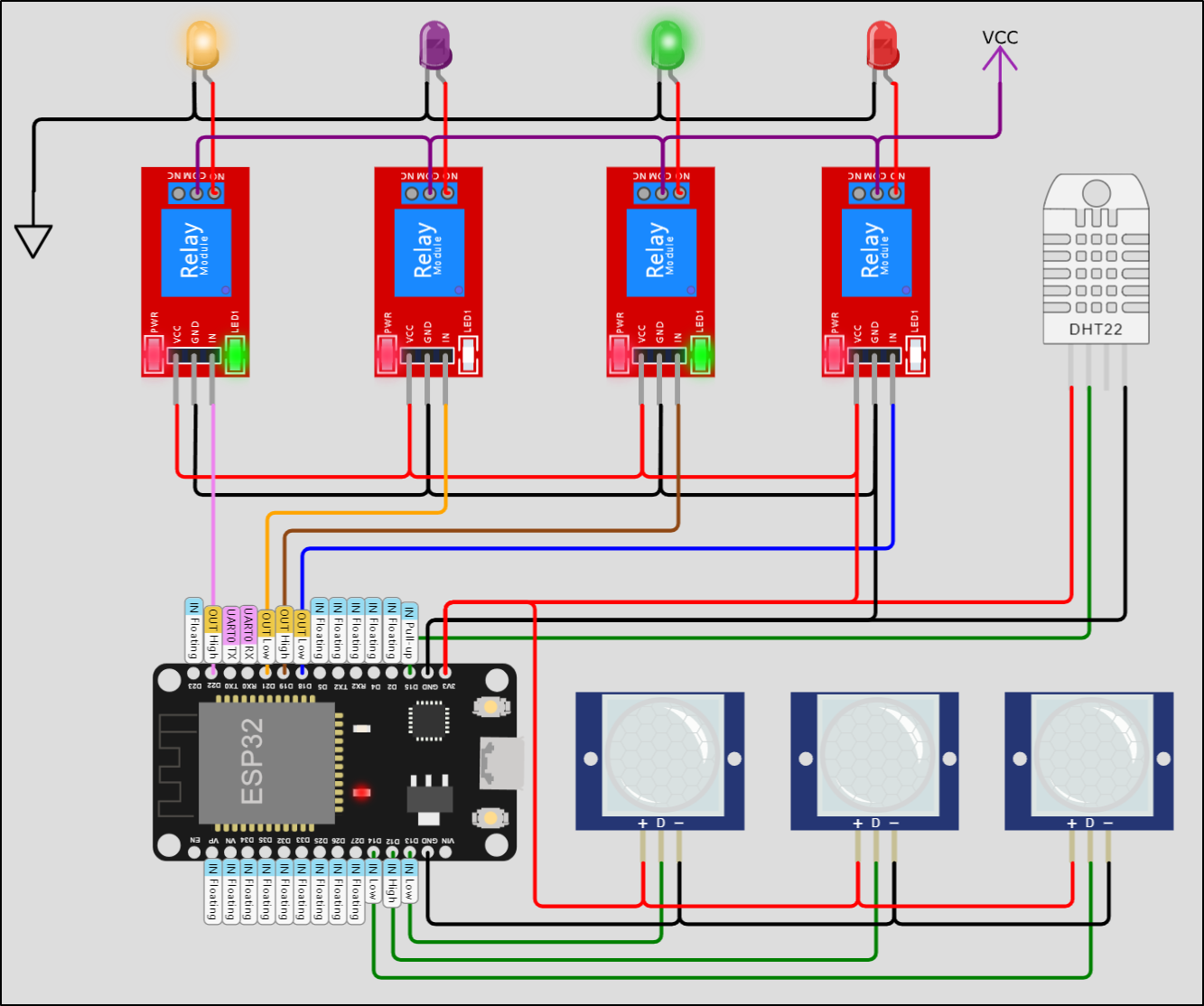 Smart Suite Sensors