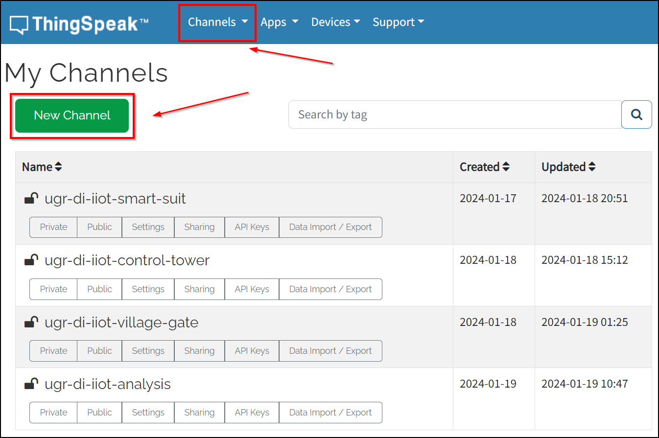 ThingSpeak Channels