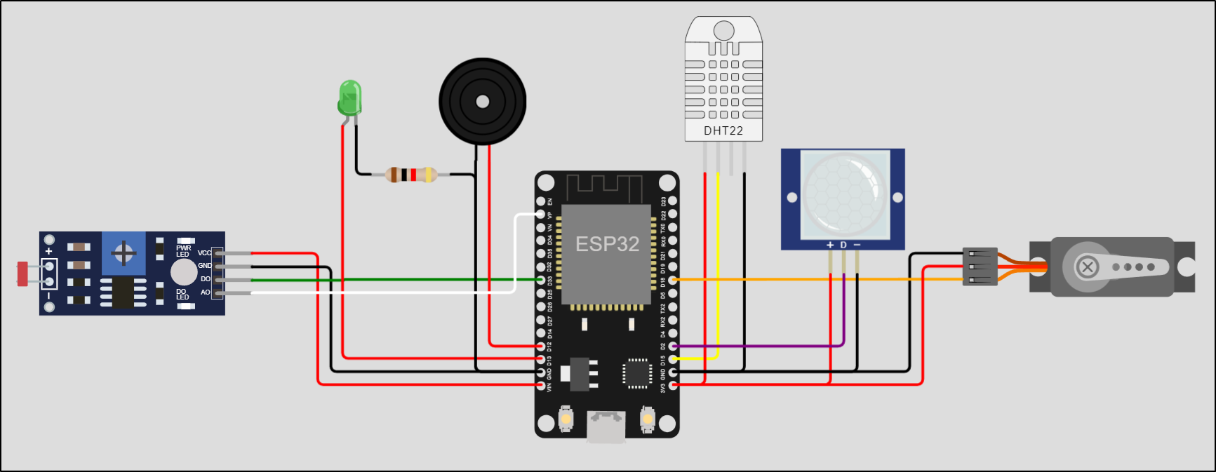 Village Gate Sensors